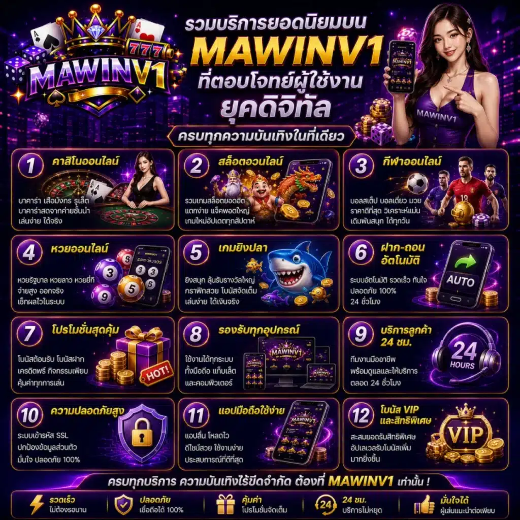 รวมบริการยอดนิยมบน MAWINV1 ที่ตอบโจทย์ผู้ใช้งานยุคดิจิทัล