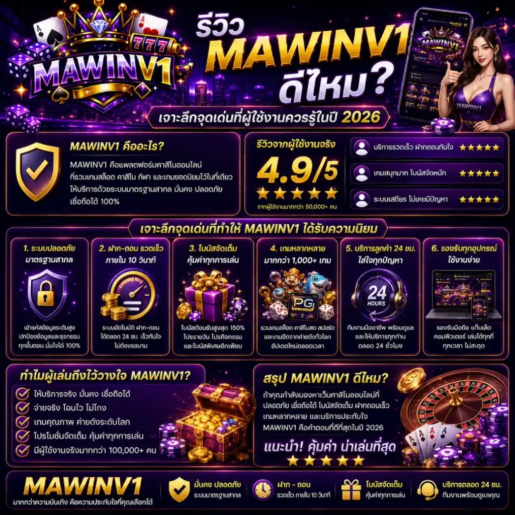 รีวิว MAWINV1 ดีไหม เจาะลึกจุดเด่นที่ผู้ใช้งานควรรู้ในปี 2026