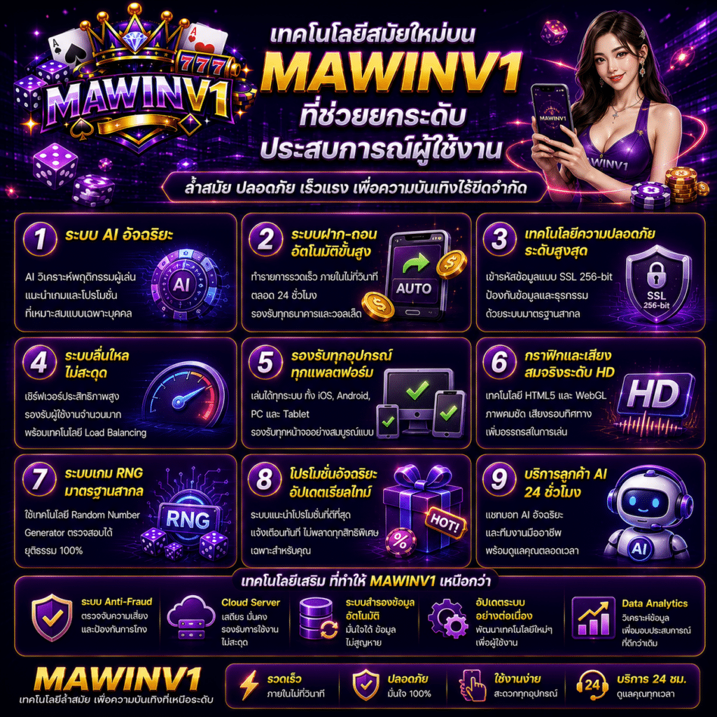 เทคโนโลยีสมัยใหม่บน MAWINV1 ที่ช่วยยกระดับประสบการณ์ผู้ใช้งาน